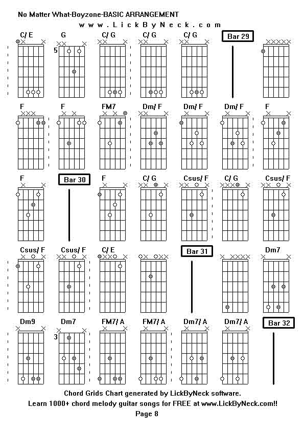 Chord Grids Chart of chord melody fingerstyle guitar song-No Matter What-Boyzone-BASIC ARRANGEMENT,generated by LickByNeck software.